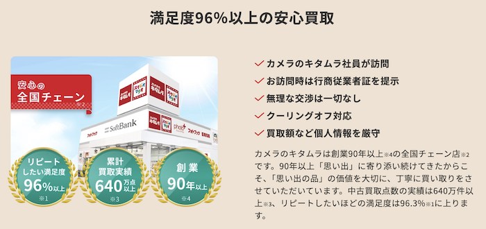 カメラのキタムラの魅力